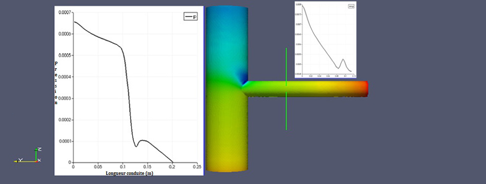 Slide 3 jFlow Plus
